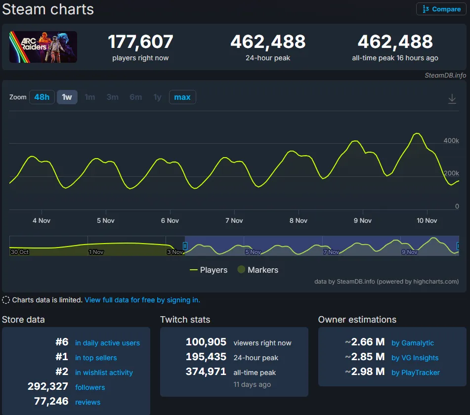 Captura de pantalla 2025 11 10 093450 11zon