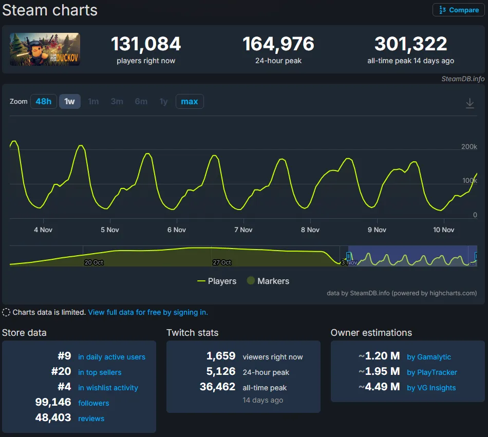 Captura de pantalla 2025 11 10 093503 11zon