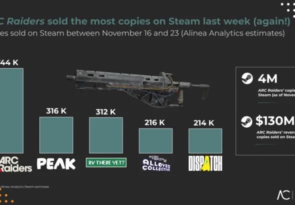 alinea5bestsell-port_11zon