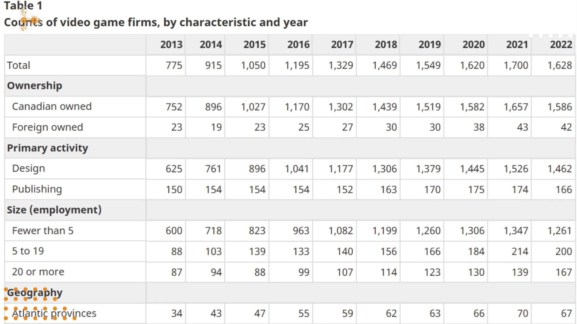 canadiavg-port_11zon