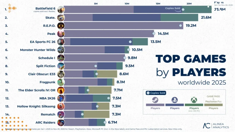 alineatopgames2025-port_11zon
