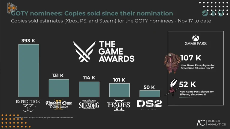 gotyanalisis-port_11zon