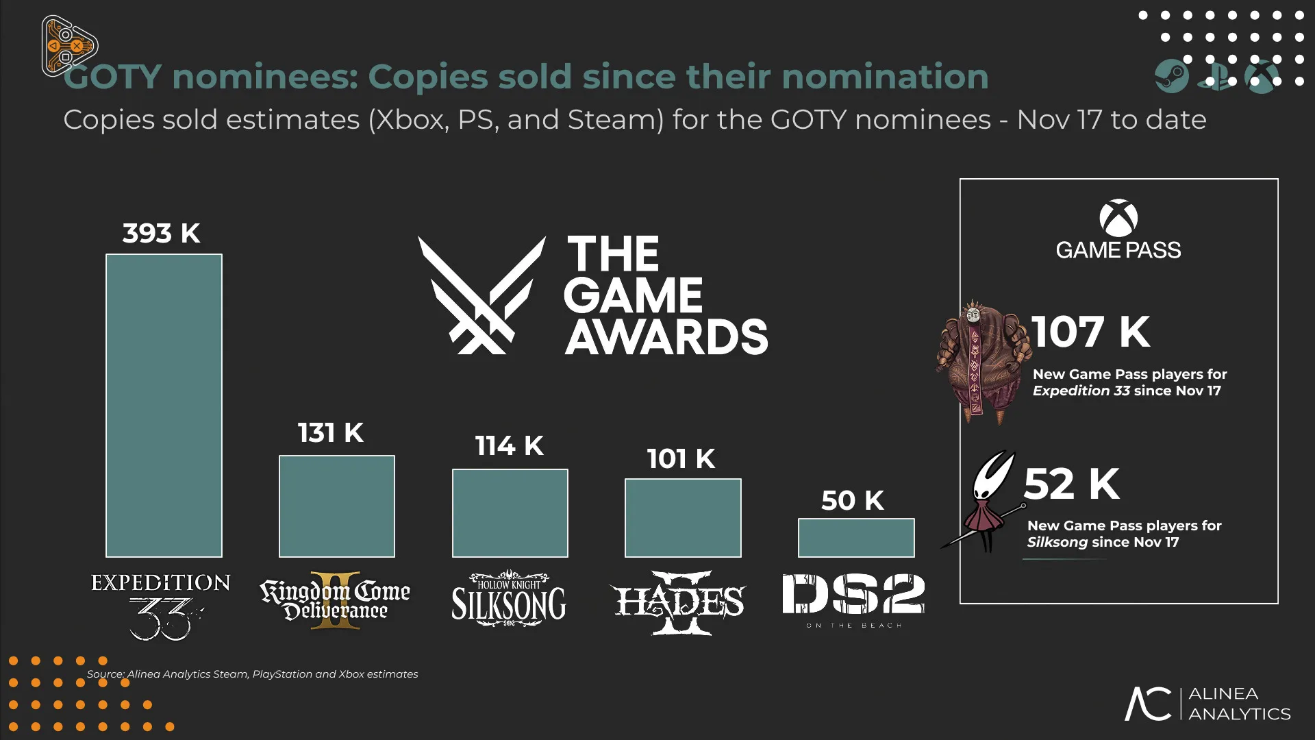 gotyanalisis-port_11zon
