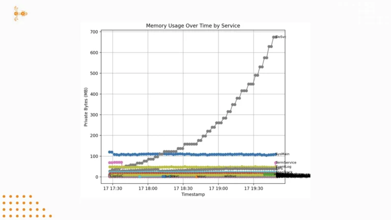 windowstalento-port_11zon