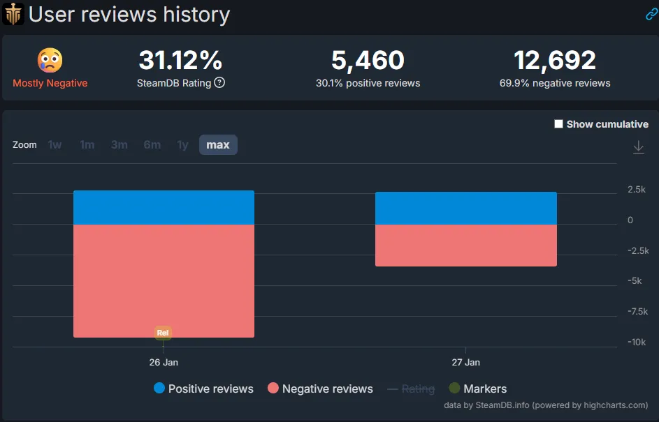 Captura de pantalla 2026 01 27 083232 11zon