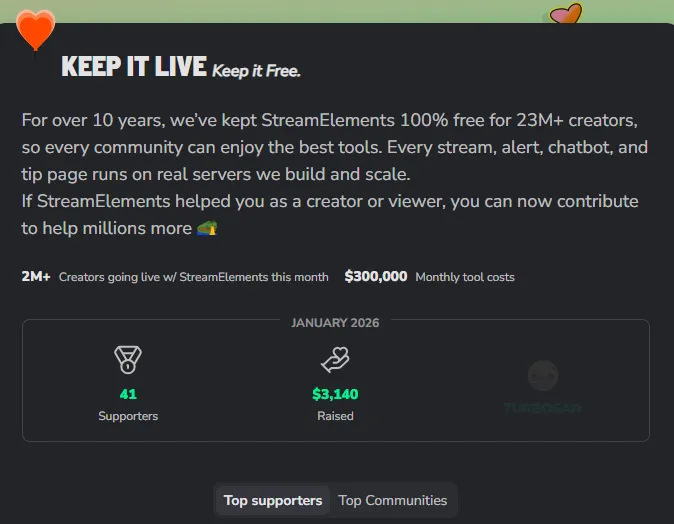 StreamElements y el costo real de lo “gratis” 8 Captura de pantalla 2026 01 30 082024 11zon