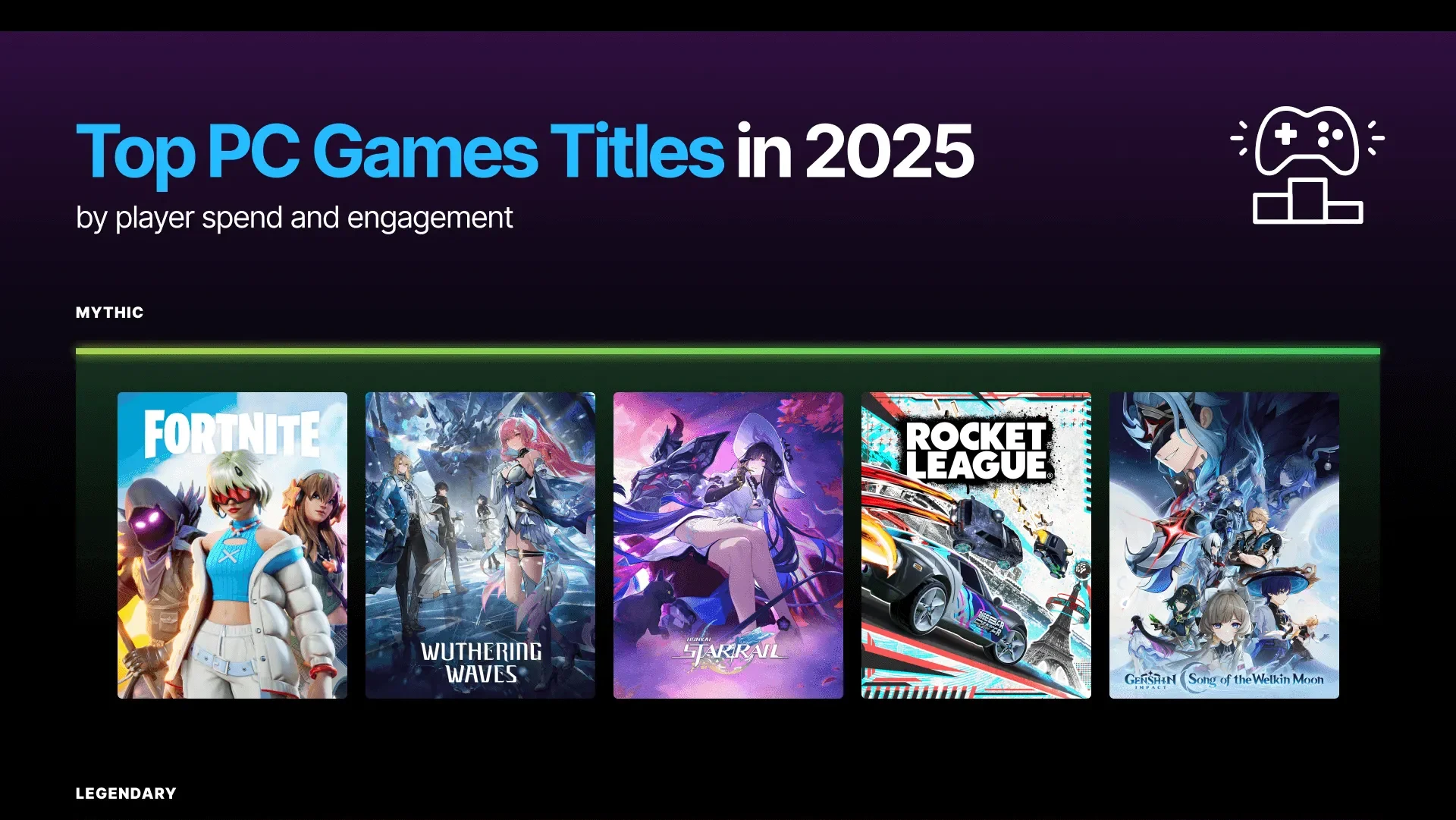 2025 year in review infographic en 1920x9690 caafb0ea618e 11zon edited