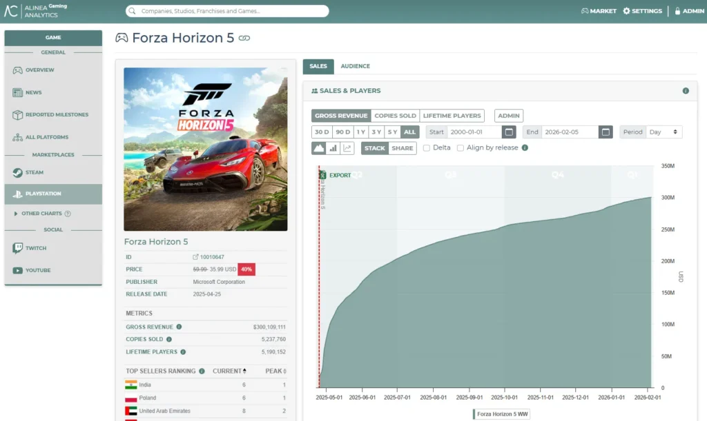 9a51612c ac9f 4567 a985 c29b173001a7 1564x933 11zon