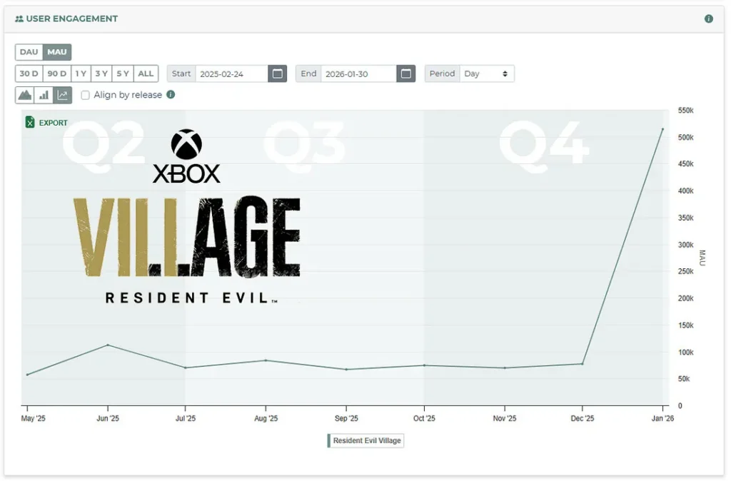 Game Pass en enero: rescates, aciertos y una advertencia 8 unnamed 1 11zon 3