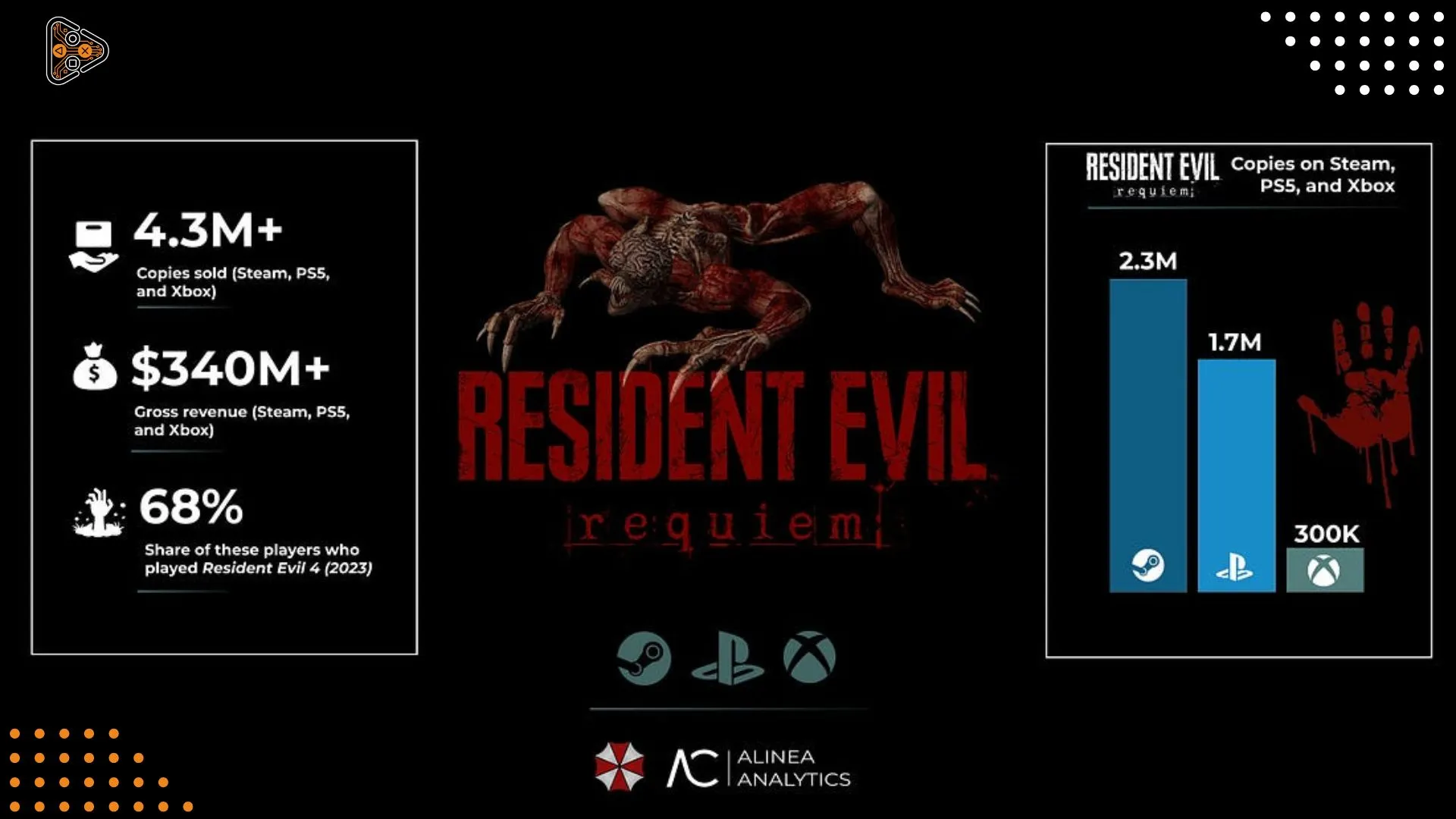 requiemstats-port_11zon