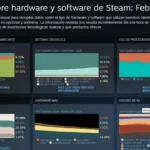 steamcharthardware-port_11zon