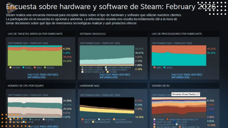 steamcharthardware-port_11zon