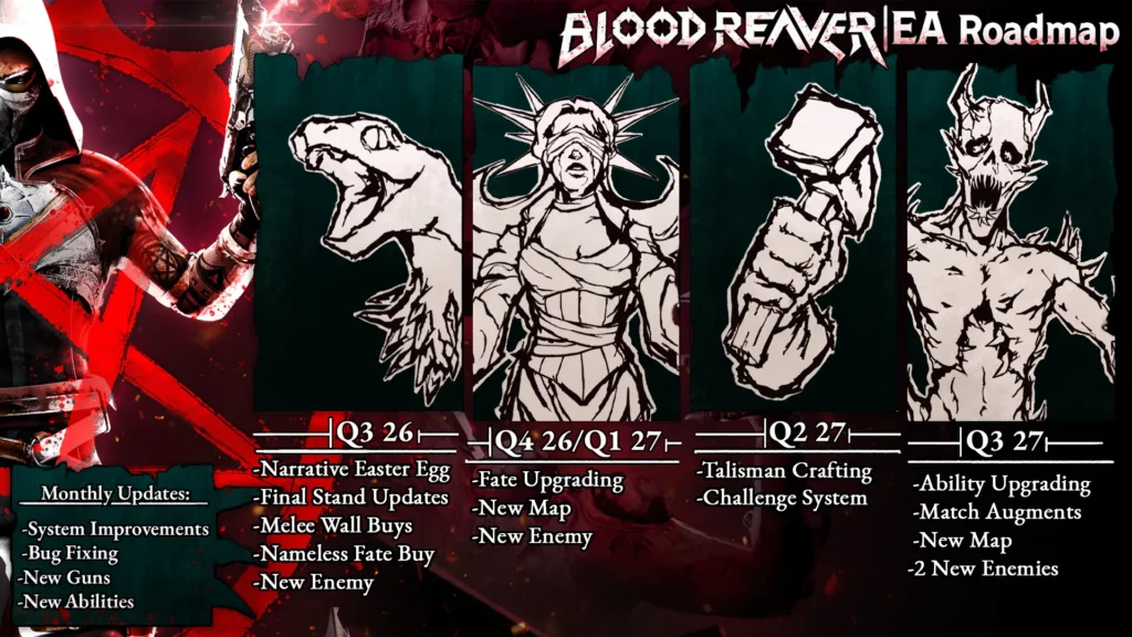Blood Reaver: hoja de ruta con actualizaciones mensuales 7 46e2429d218e726c0b01ca6f45c3123fbbe3d235 11zon