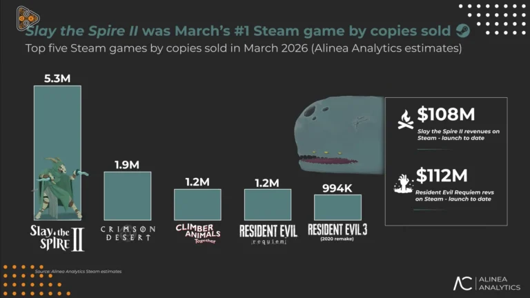 alineamarzo-port_11zon