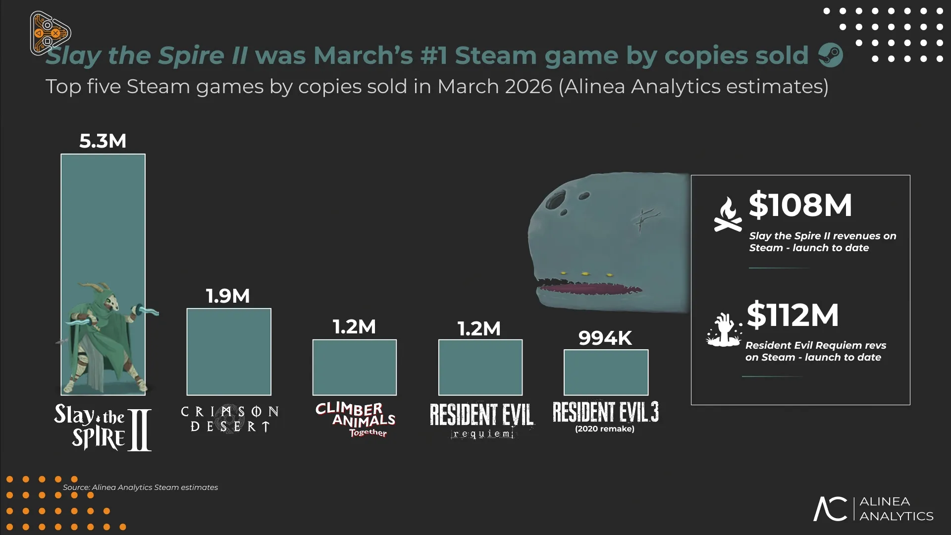 alineamarzo-port_11zon