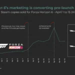 forza-alinea-port_11zon