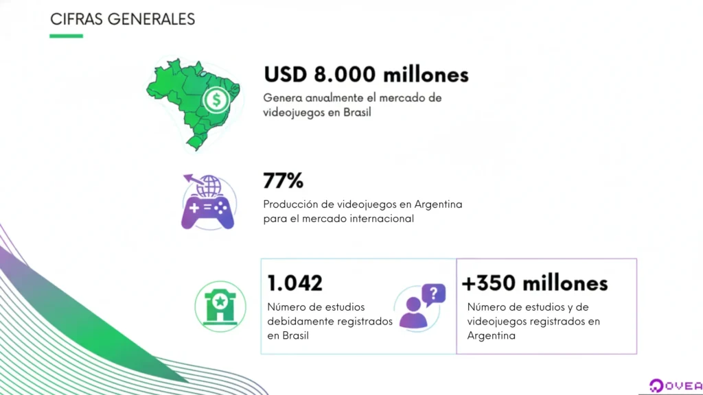 Paraguay y el Mercosur: lecciones para la industria de videojuegos 8 infopymerco1 11zon