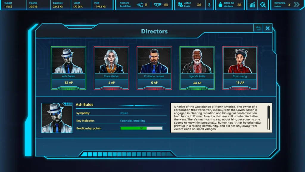 CEO Sim Cyberpunk: estrategia económica cyberpunk 6 screen directors 11zon