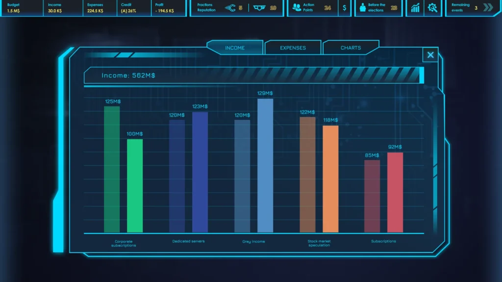 screen incomes 11zon