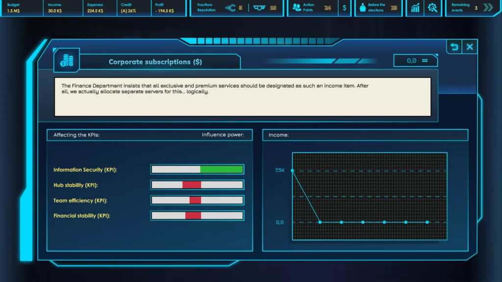 screen indicator 11zon