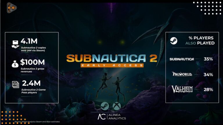 subnaituicaalinea-port