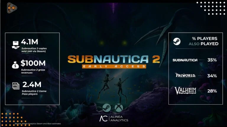 subnaituicaalinea-port