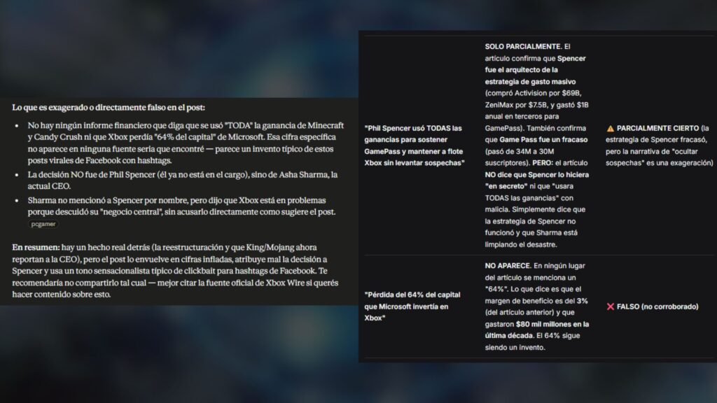 El periodismo de videojuegos se sacrifica por la viralización 14 noticiaas4