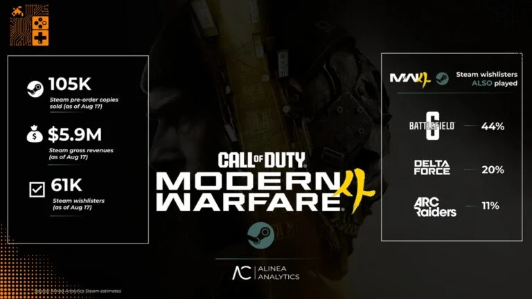 callofdutymv4alinea-port