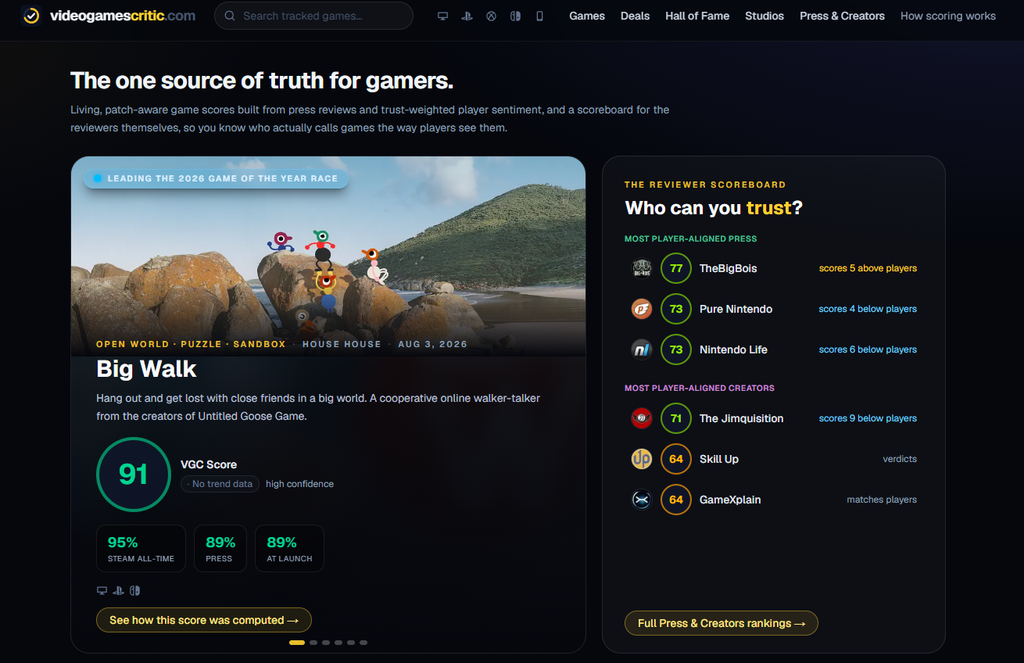 VideoGamesCritic: el nuevo rival de Metacritic 5 image 1