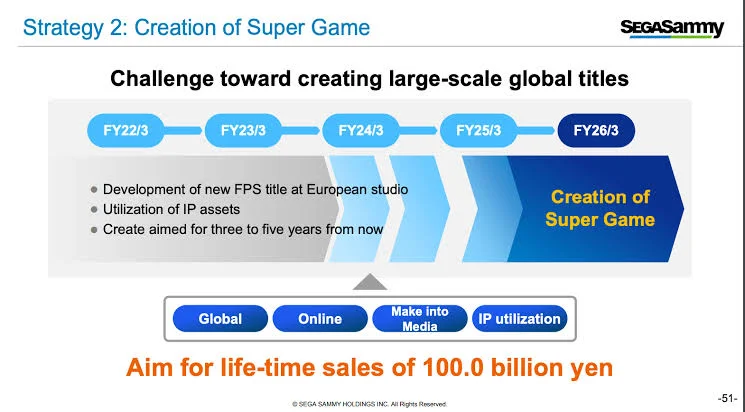 supergame2
