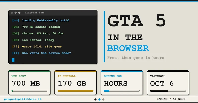 gta5-nav